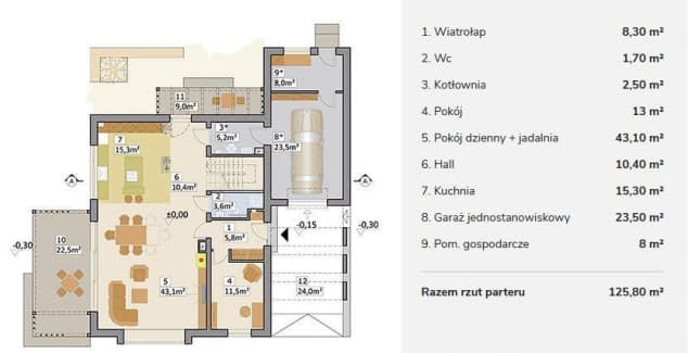 Rzut projektu AJR 25 A1 - z garażem - Rzut parteru