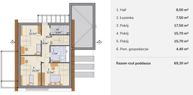 Rzut projektu AJR 25 A1 - z garażem - Rzut poddasza