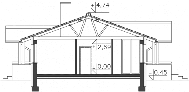 Rzut projektu Asti II (LMB90a) - Przekrój