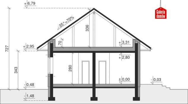 Rzut projektu Dom przy Parkowej 3 - Przekrój