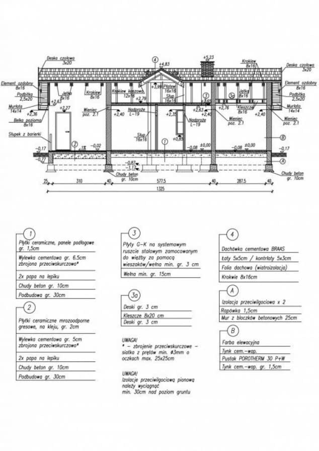 Rzut projektu BOGOTA dom letniskowy - Przekrój B-B