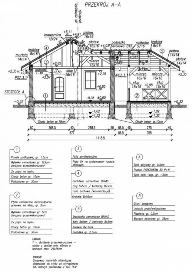 Rzut projektu ESTELLA  dom letniskowy - Przekrój A-A