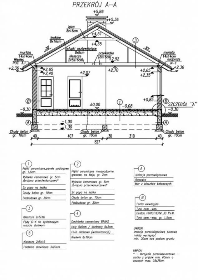 Rzut projektu PALPALA dom letniskowy - Przekrój A-A