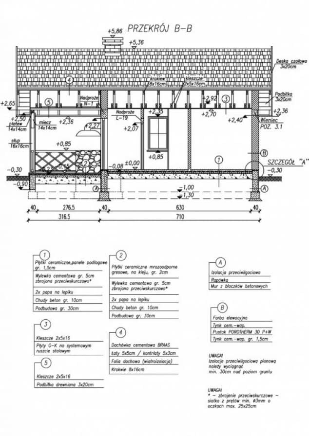 Rzut projektu PALPALA dom letniskowy - Przekrój B-B