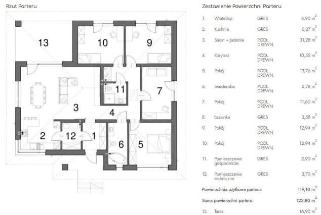 Rzut projektu EG-106 wariant III - Rzut parteru