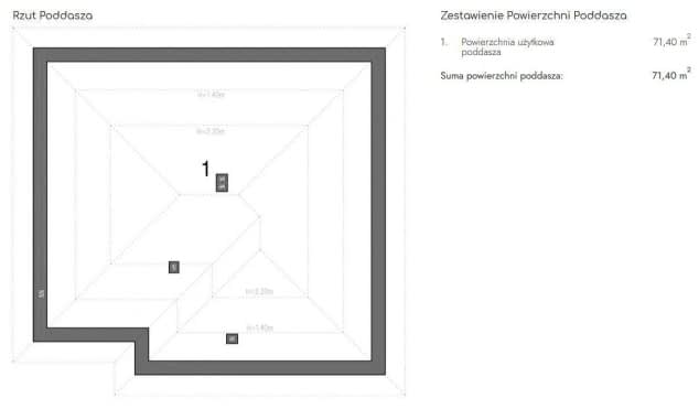 Rzut projektu EG-106 wariant III - Rzut poddasza