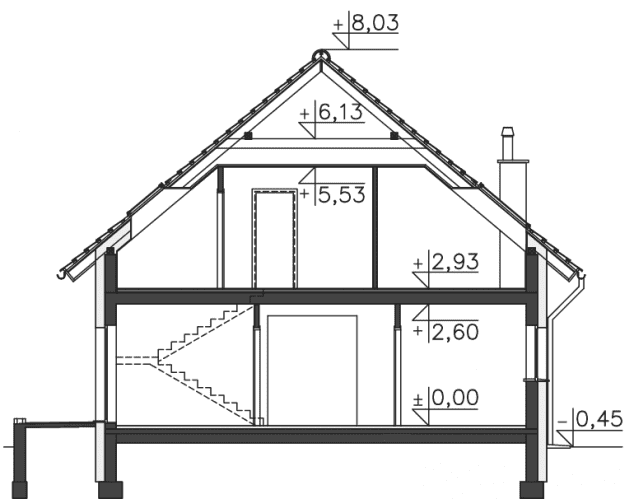 Rzut projektu Garda (DCP310) - Przekrój