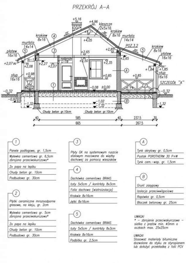 Rzut projektu BAZYLEA dom letniskowy - Przekrój A-A
