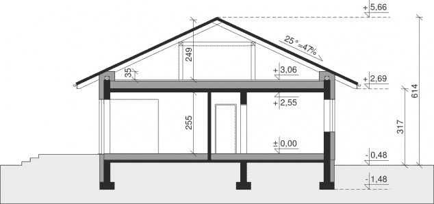 Rzut projektu Dom przy Pastelowej 24 - Przekrój
