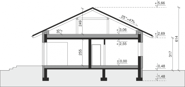 Rzut projektu Dom przy Pastelowej 26 - Przekrój