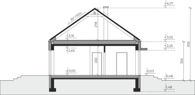 Rzut projektu Dom przy Olchowej 11 - Przekrój