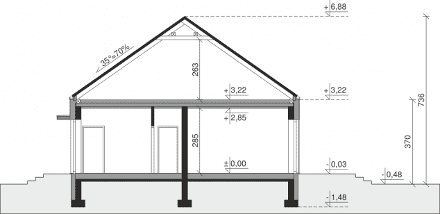 Rzut projektu Dom przy Olchowej 3 - Przekrój