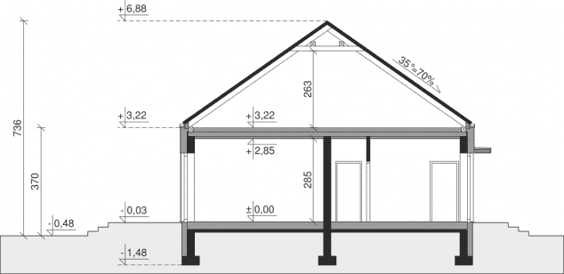 Rzut projektu Dom przy Olchowej 6 - Przekrój