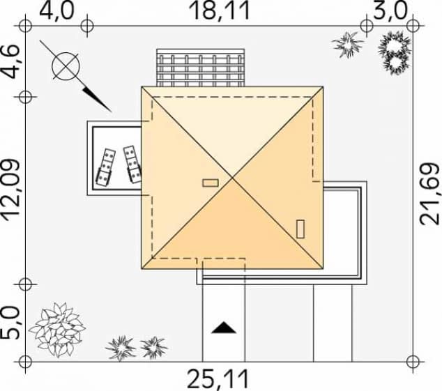 Rzut projektu Andromeda (CE) - Usytuowanie na działce