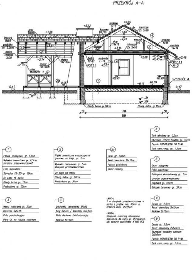 Rzut projektu LA LORA 2 dom letniskowy - Przekrój A-A