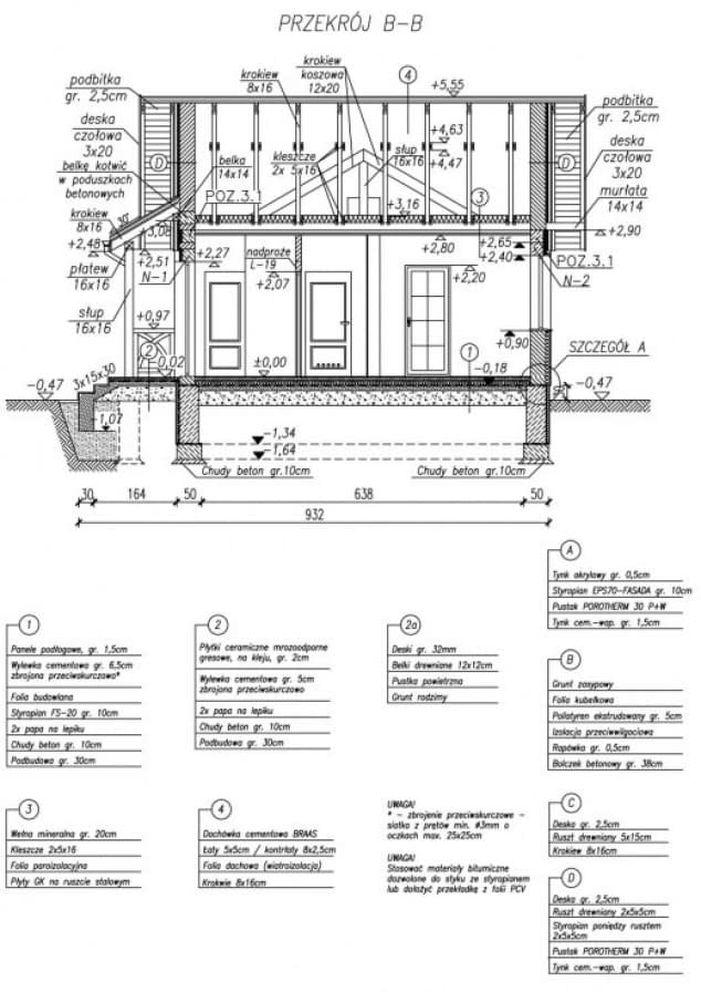 Rzut projektu LA LORA 2 dom letniskowy - Przekrój B-B