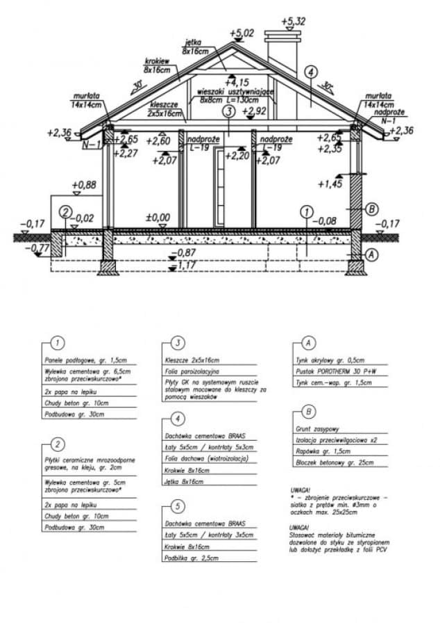 Rzut projektu AWINION dom letniskowy - Przekrój A-A
