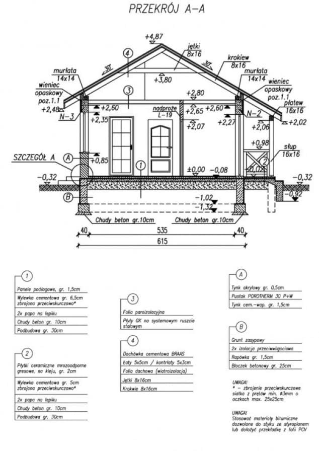 Rzut projektu FLORENCJA dom letniskowy - Przekrój A-A