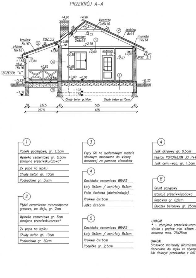 Rzut projektu TULUZA dom letniskowy - Przekrój A-A