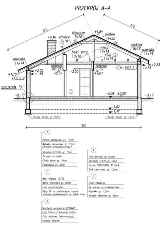 Rzut projektu BAMAKO dom letniskowy - Przekrój A-A
