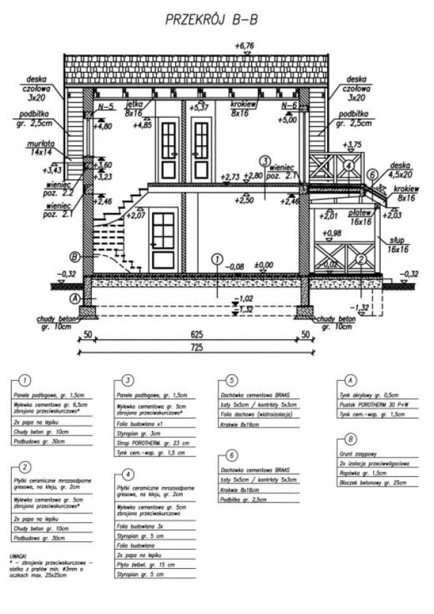Rzut projektu ORLEAN dom letniskowy z poddaszem - Przekrój B-B