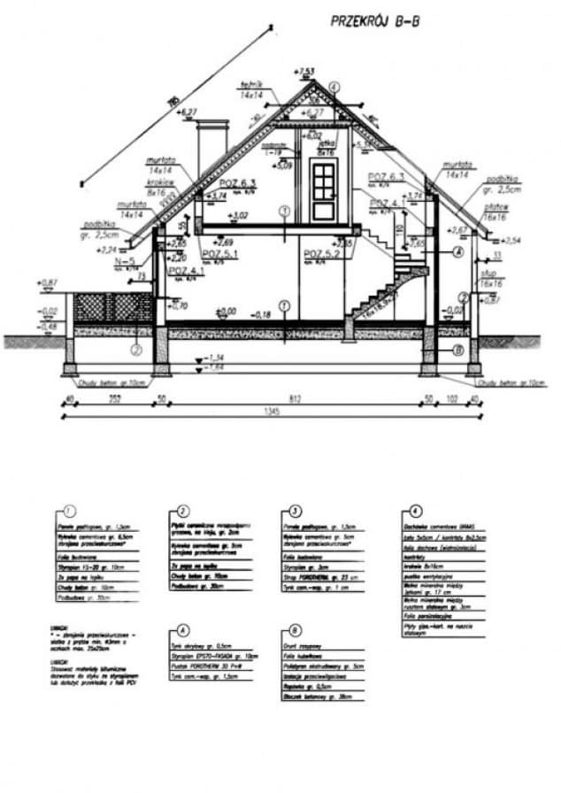 Rzut projektu MIRANDA - Przekrój A-A