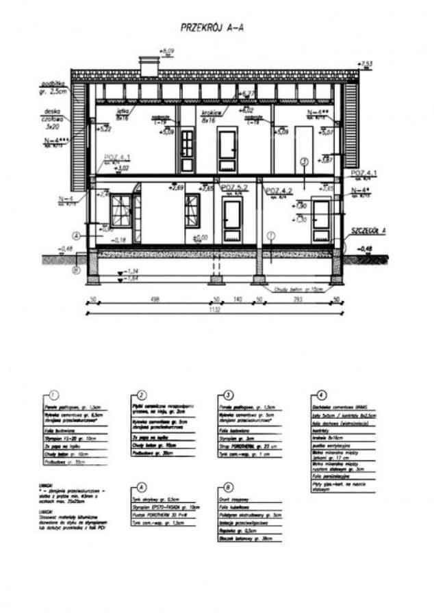 Rzut projektu MIRANDA - Przekrój B-B