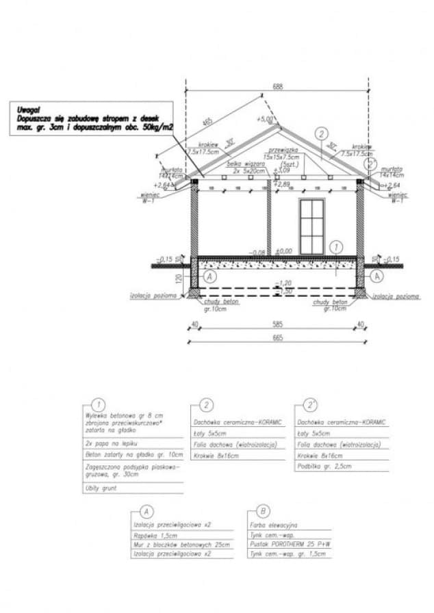 Rzut projektu AURORA dom letniskowy - Przekrój A-A