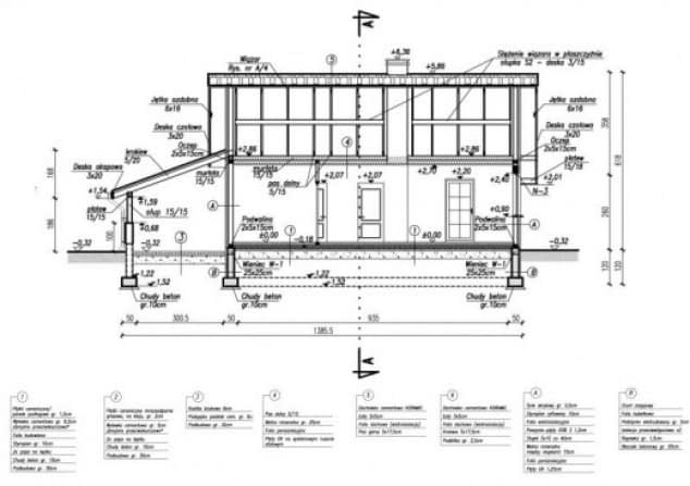 Rzut projektu BARBADOS 2 dom letniskowy - Przekrój B-B