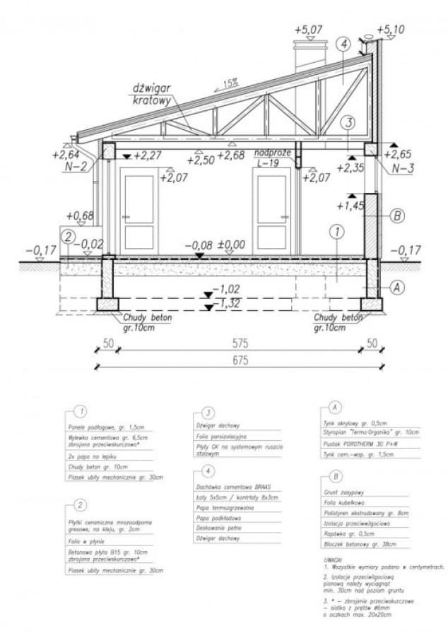 Rzut projektu LUBLANA 2 dom letniskowy (zabudowa szeregowa) - Przekroj A-A