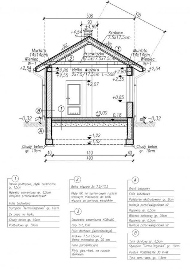 Rzut projektu AMADORA dom letniskowy na zgłoszenie do 35m2 - Przekrój A-A