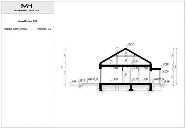 Rzut projektu NewHouse 766 - Przekrój