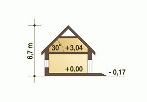 Rzut projektu Marcin - Przekrój