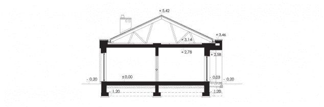 Rzut projektu Promptus II G2 - Przekrój