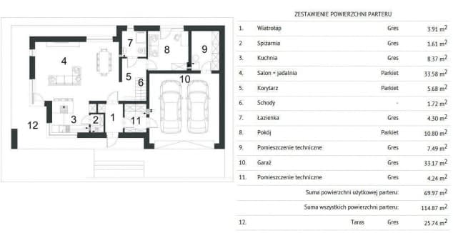 Rzut projektu DOSTRZEGALNY D71 - Rzut