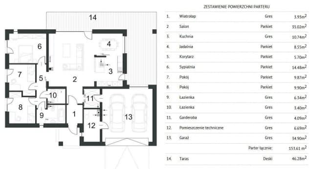 Rzut projektu PRZYJAZNY D18 - Rzut parteru