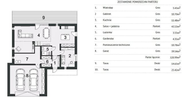 Rzut projektu CHARYZMATYCZNY D17 - Rzut parteru