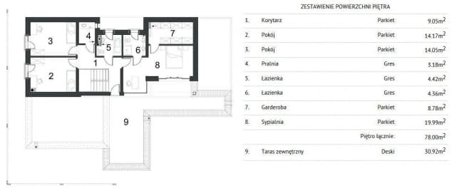 Rzut projektu KOMFORTOWY D15 Wariant - Rzut piętra