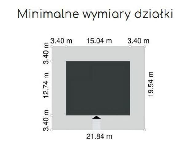 Rzut projektu EG-105 - Usytuowanie