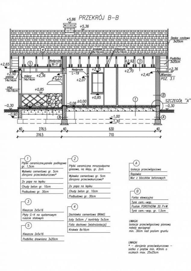 Rzut projektu PALPALA dom letniskowy - Przekrój B-B