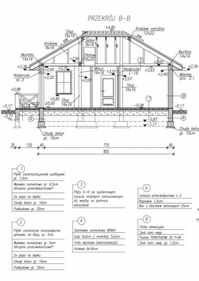 Rzut projektu BAYAMO dom letniskowy - Przekrój B-B