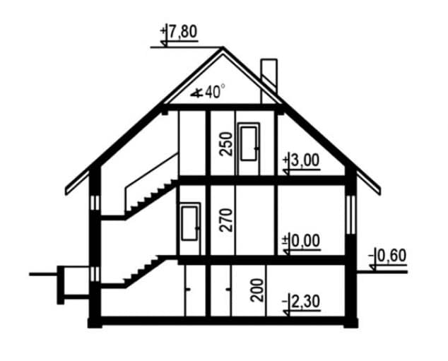 Rzut projektu WB-3431 - Przekrój