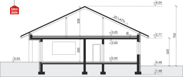 Rzut projektu Dom przy Makowej 3 - Przekrój