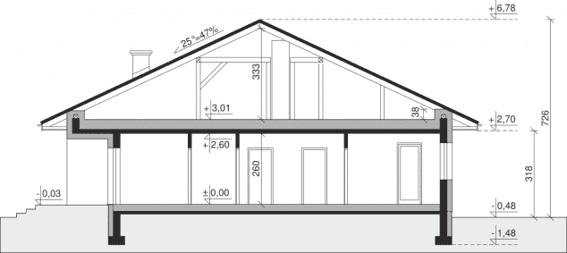 Rzut projektu Dom przy Rubinowej 8 - Przekrój