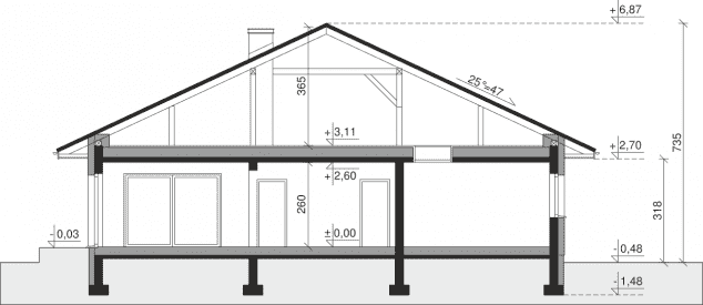 Rzut projektu Dom przy Rubinowej 11 - Przekrój