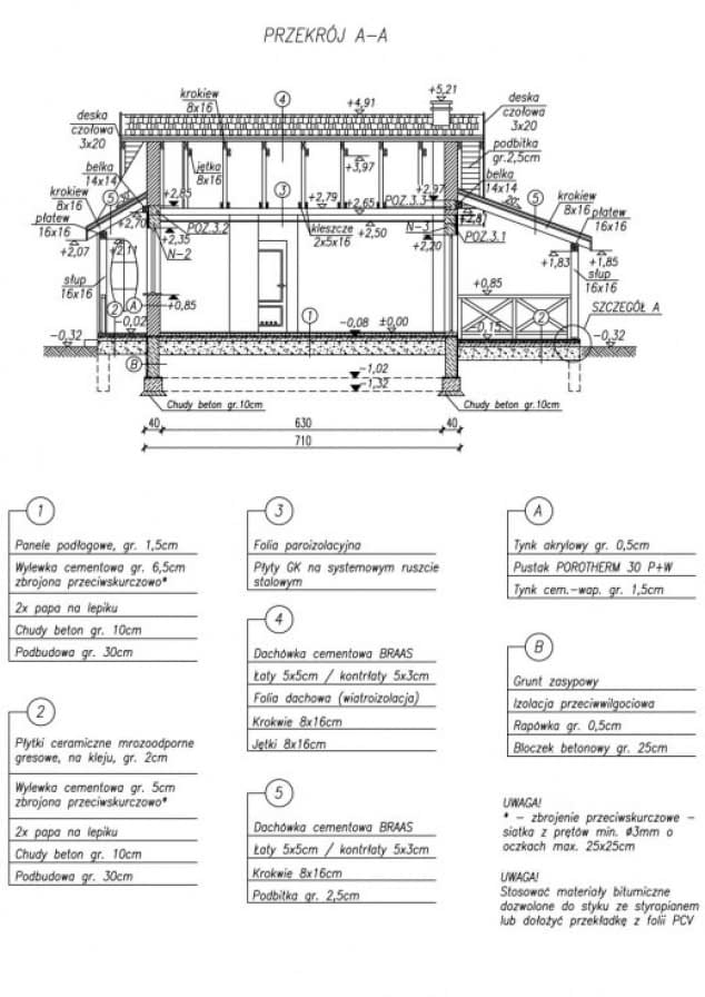 Rzut projektu MARMARIS dom letniskowy - Przekrój A-A