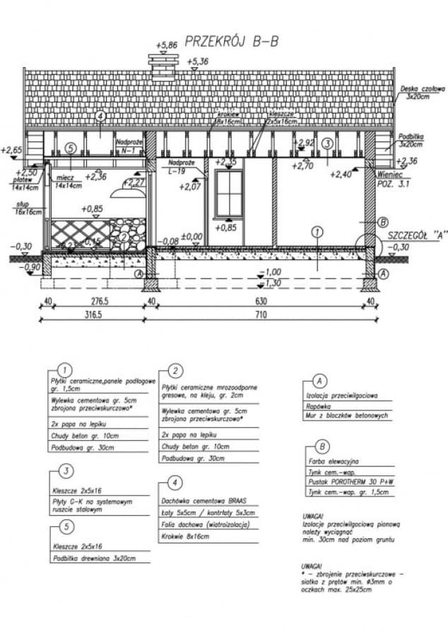 Rzut projektu PALPALA dom letniskowy - Przekrój B-B