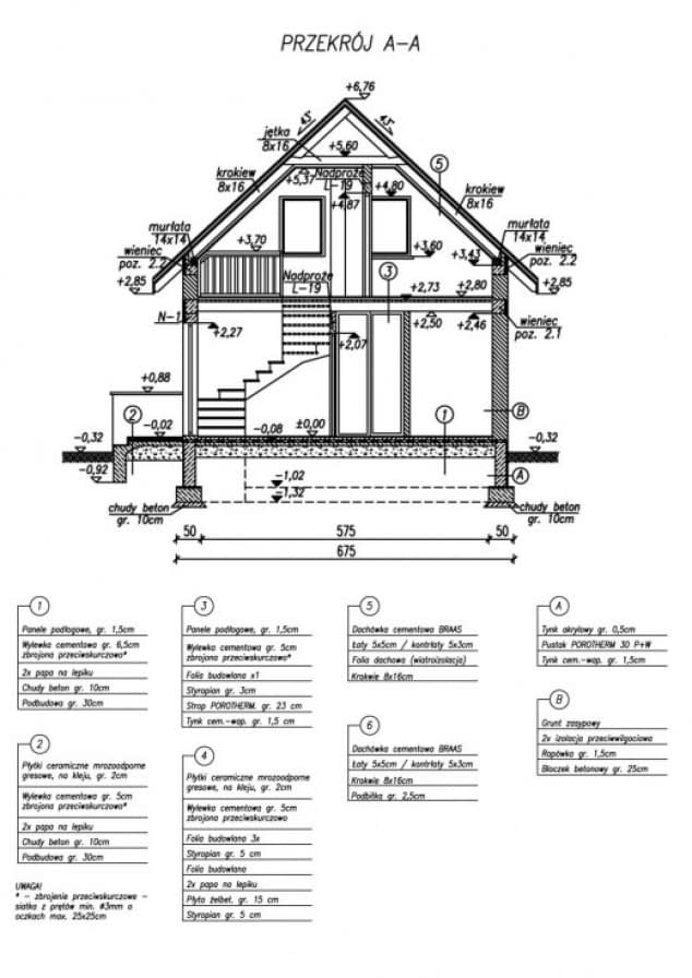 Rzut projektu ORLEAN dom letniskowy z poddaszem - Przekrój A-A