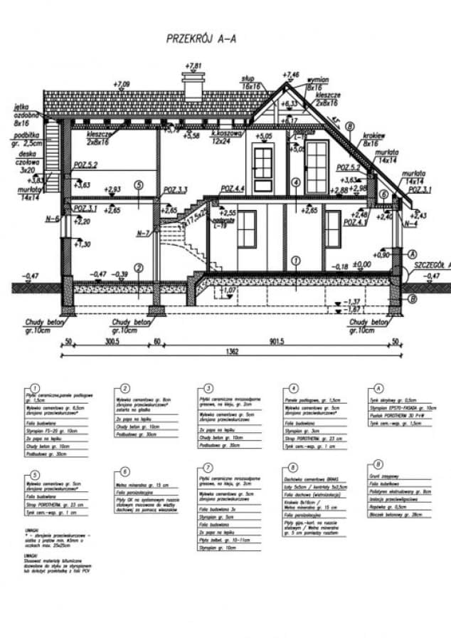 Rzut projektu SARAGOSSA - Przekrój A-A