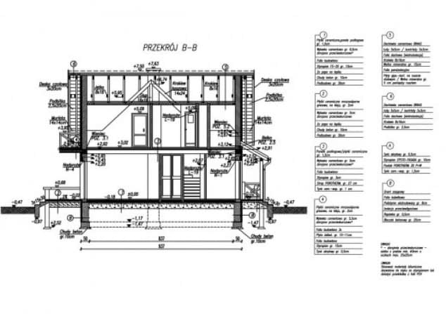 Rzut projektu SPARTA - BLIŹNIAK (jeden segment) - Przekrój B-B